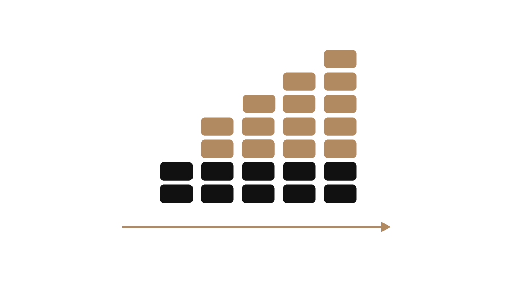 THE MARMALADE Visual Engineering